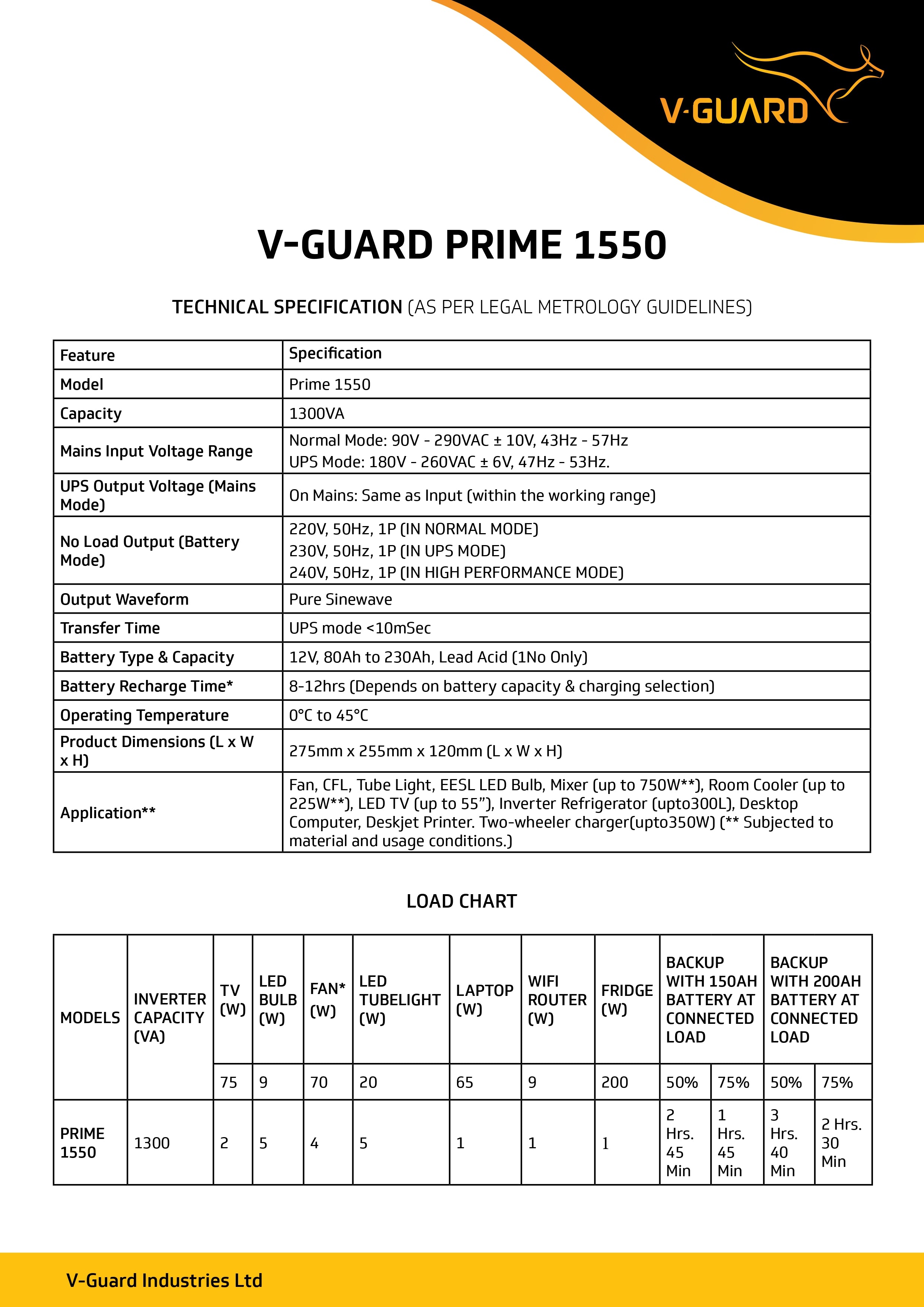 V-Guard Prime 1550