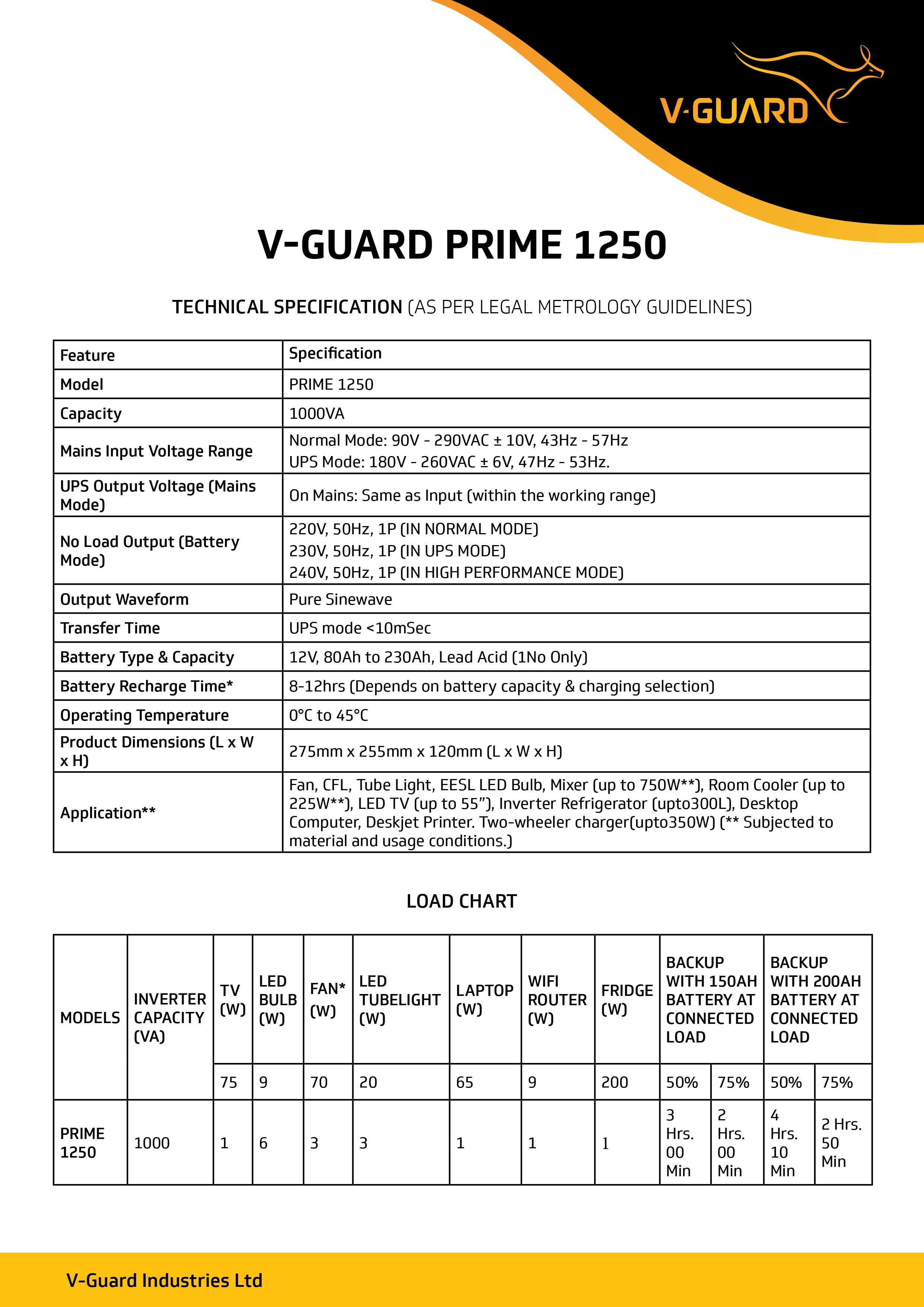 V-Guard Prime 1250