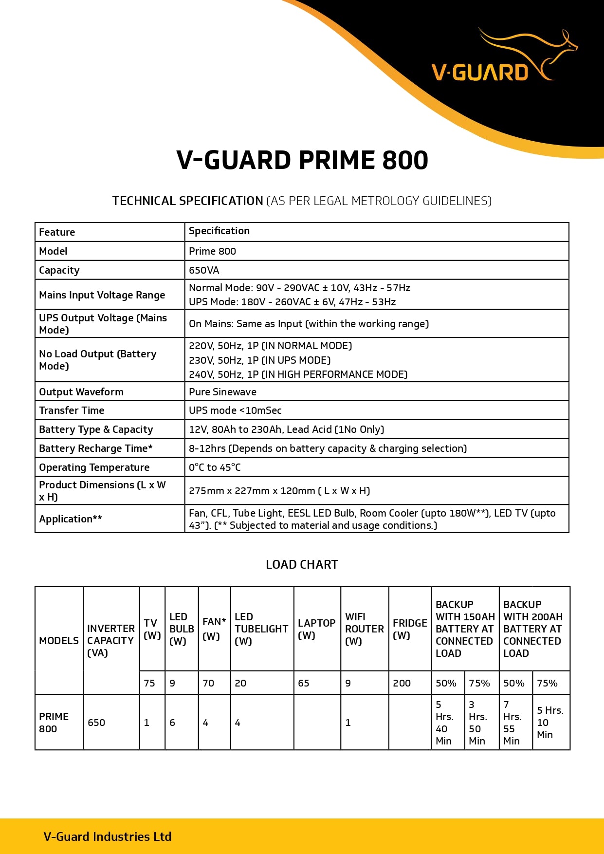V-Guard Prime 800